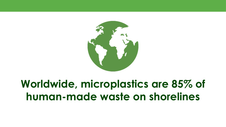 worldwide microplastics are 85 of human made waste on