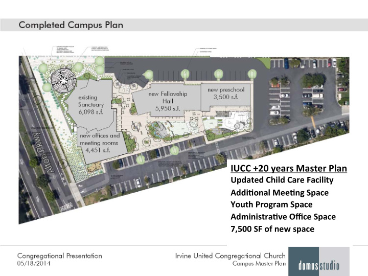 iucc 20 years master plan