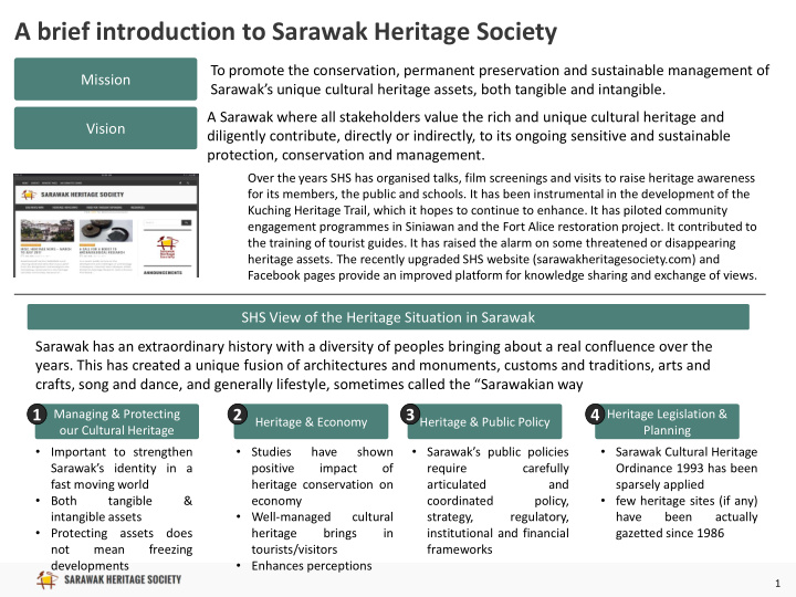 a brief introduction to sarawak heritage society