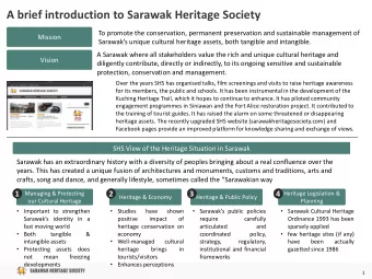 A brief introduction to Sarawak Heritage Society  To promote the conservation, permanent