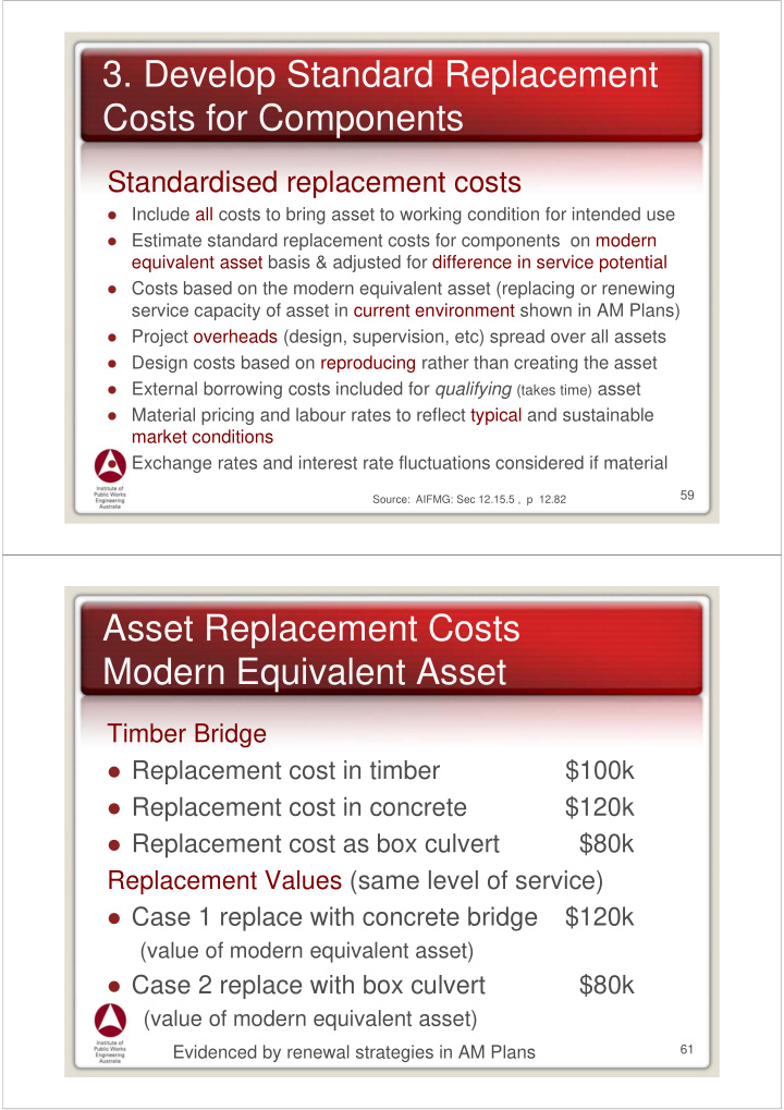 3 develop standard replacement costs for components