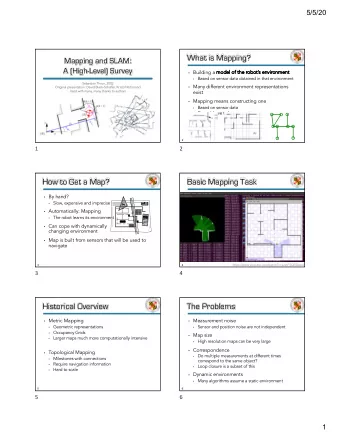 How to Get a Map?  Basic Mapping Task  By hand?  Slow, expensive and imprecise
