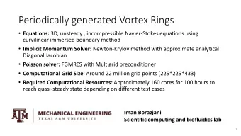 Periodically generated Vortex Rings  Equations: 3D, unsteady , incompressible Navier-Stokes