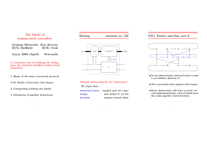 the family of setting notation in out stg furber and day