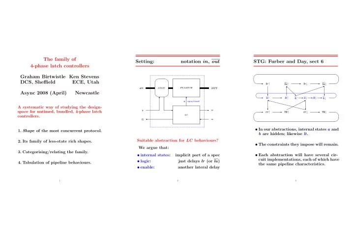 the family of setting notation in out stg furber and day