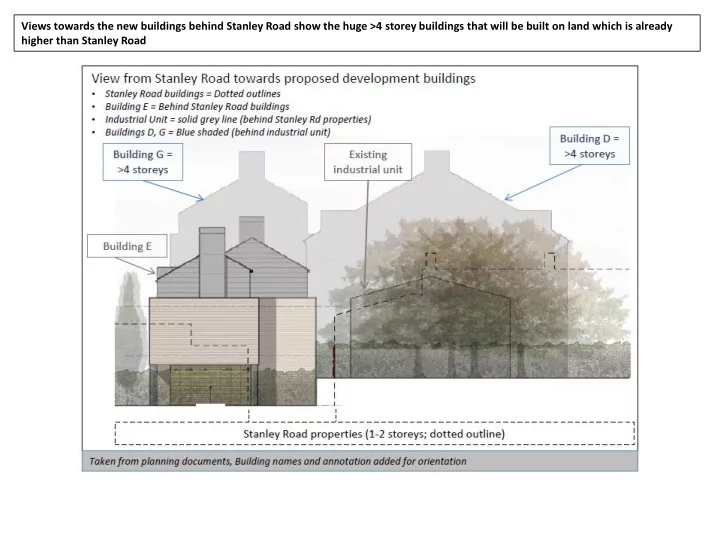 views towards the new buildings behind stanley road show