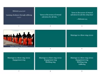 Jesus is the source of eternal  Jesus is the source of eternal  salvation for all who obey