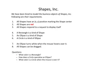 Shapes, Inc.  We have been hired to model the business objects of Shapes, Inc.  Following are their