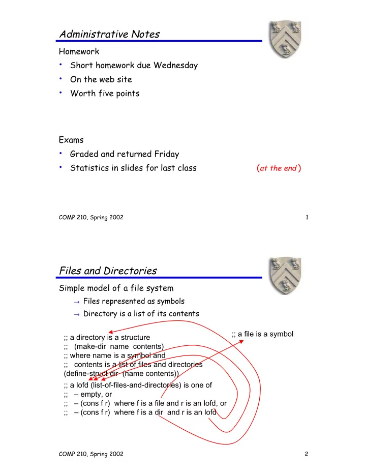 short homework due wednesday on the web site worth five