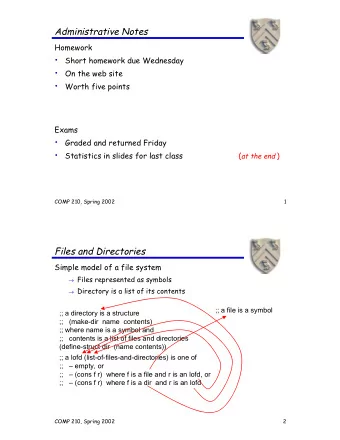 Short homework due Wednesday    On the web site    Worth five points  Exams    Graded