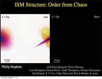 ISM Structure: Order from Chaos  Philip Hopkins  with Eliot Quataert, Norm Murray,  Lars Hernquist,