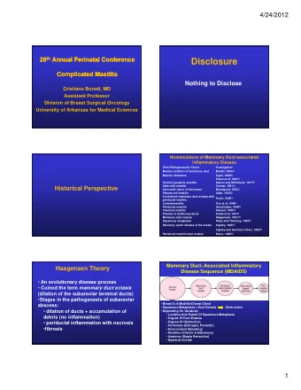 Disclosure  Complicated Mastitis  Complicated Mastitis  Nothing to Disclose  C i  Cristiano Boneti,