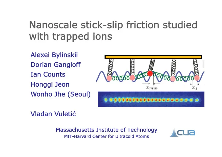 na nanosca scale sti stick ck sl slip p fricti ction stu