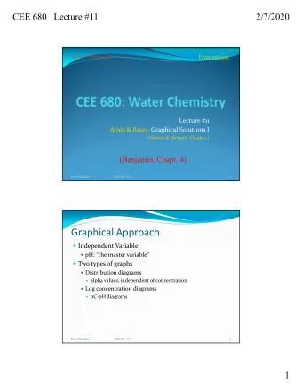 Graphical Approach  Independent Variable  pH: the master variable  Two types of