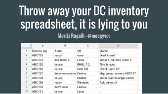 Throw away your DC inventory  spreadsheet, it is lying to you  Moritz Rogalli - @moegyver  A
