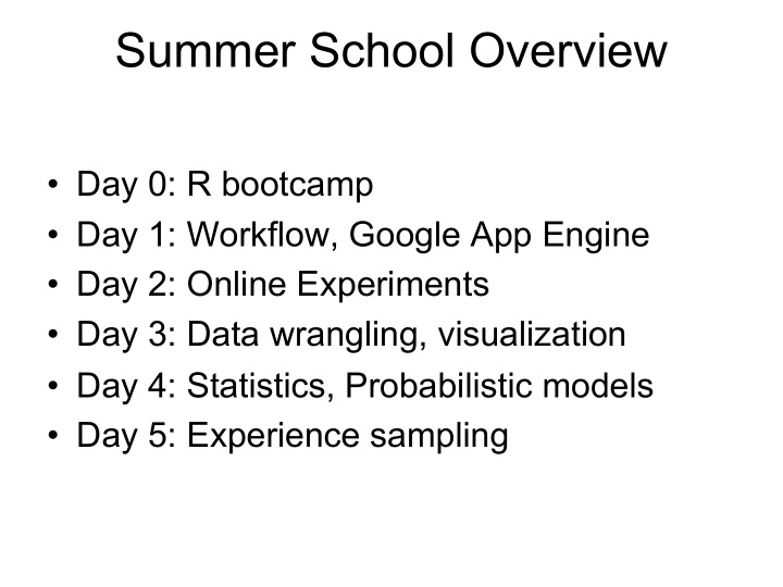 summer school overview