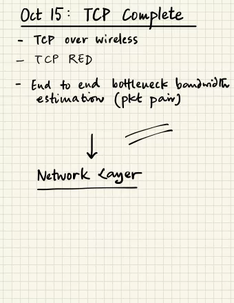 =  I  v Network Layer  -  YEE  Tcpoverwireless  Last  1  mile  . . . BER ( Bit error rate )  -