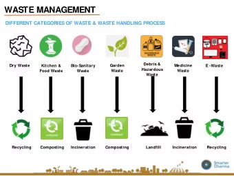 WASTE MANAGEMENT  DIFFERENT CATEGORIES OF WASTE &amp; WASTE HANDLING PROCESS  Debris &amp;  Dry