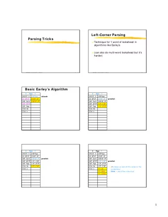 Left-Corner Parsing  Parsing Tricks  Technique for 1 word of lookahead in  algorithms like