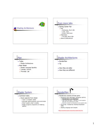 Even more jobs  Spring Career Fair  Shading Architectures  Fair  Wednesday, March 28th