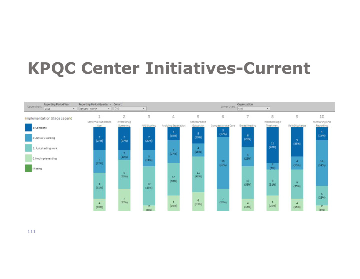 kpqc center initiatives current