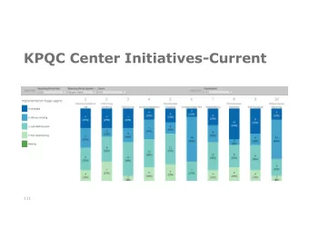 KPQC Center Initiatives-Current  111  KPQC Center Initiatives  ALLEN COUNTY REGIONAL HOSPITAL :