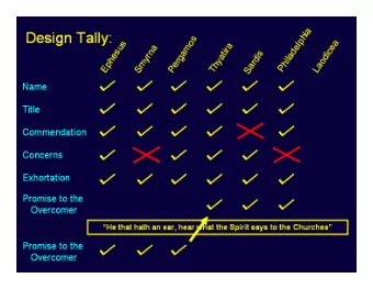 Laodicea                   Revelation 3:14-22  Patmos  Laodicea  Name: Lao = People Diceans =