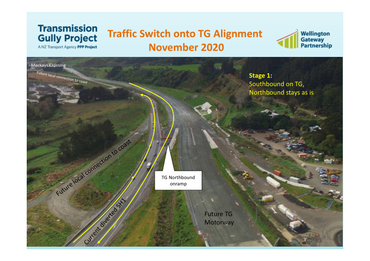 traffic switch onto tg alignment november 2020