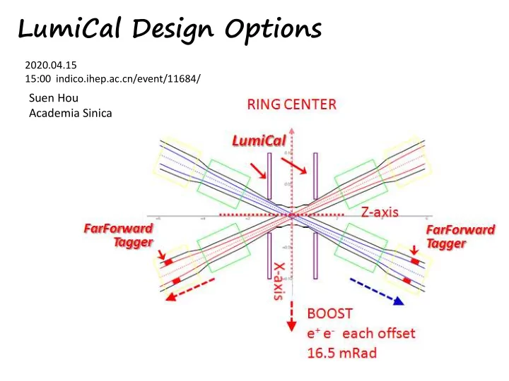 lumical design options