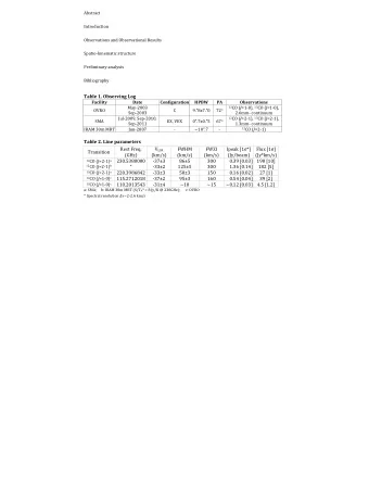 Table1.ObservingLog  Facility  Date  Configuration  HPBW  PA