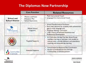 The Diplomas Now Partnership  Core Function  Related Resources  Math Instructional Coach