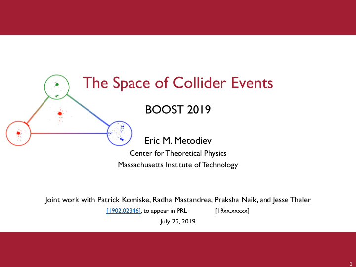 the space of collider events