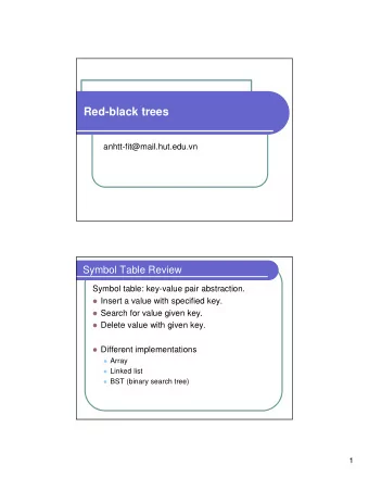 Red-black trees  anhtt-fit@mail.hut.edu.vn  Symbol Table Review  Symbol table: key-value pair