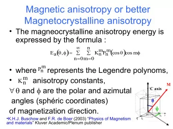 Magnetic anisotropy or better  Magnetocrystalline anisotropy   The magneocrystalline anisotropy