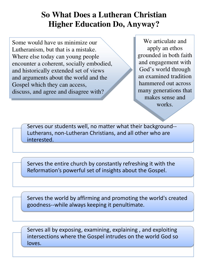 so what does a lutheran christian higher education do