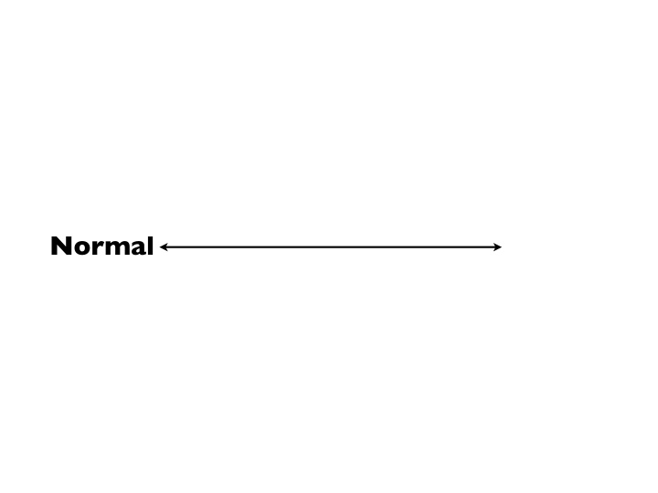 normal a spectrum of engineering design