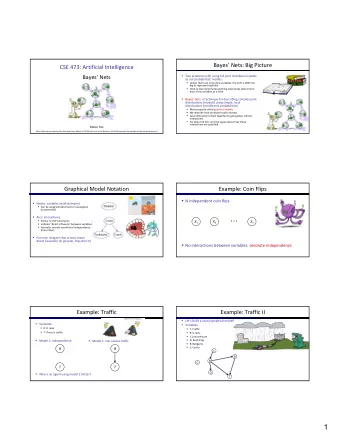1  Example: Alarm Network  Bayes Net Semantics  Variables  B: Burglary  A: Alarm goes off