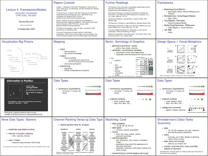 papers covered further readings frameworks