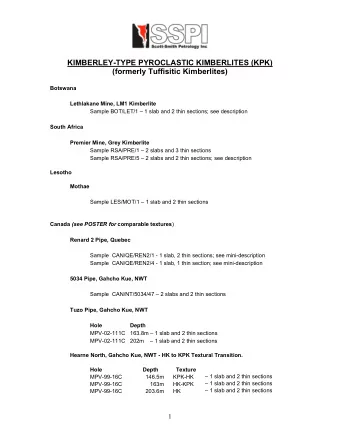 KIMBERLEY-TYPE PYROCLASTIC KIMBERLITES (KPK)  (formerly Tuffisitic Kimberlites)  Botswana