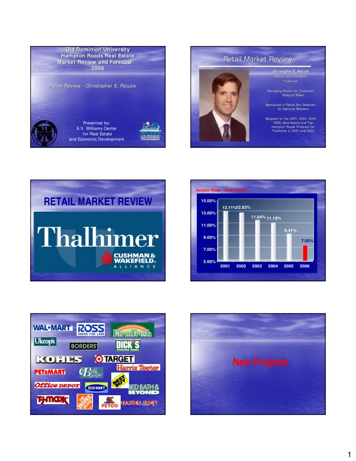 retail market review