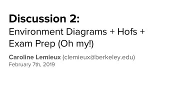 Discussion 2:  Environment Diagrams + Hofs +  Exam Prep (Oh my!) Caroline Lemieux