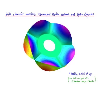 G. G. Stokes 1857  Stokes diagram with Stokes directions Halo at  with singular directions