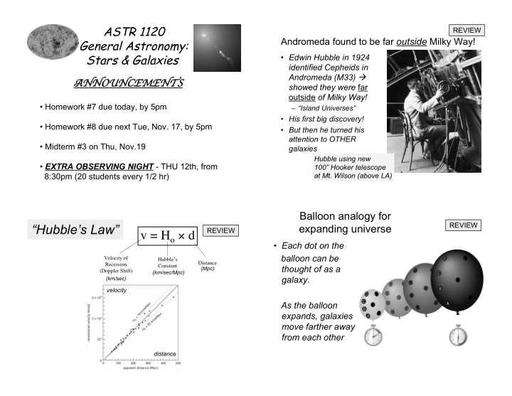 hubble s law