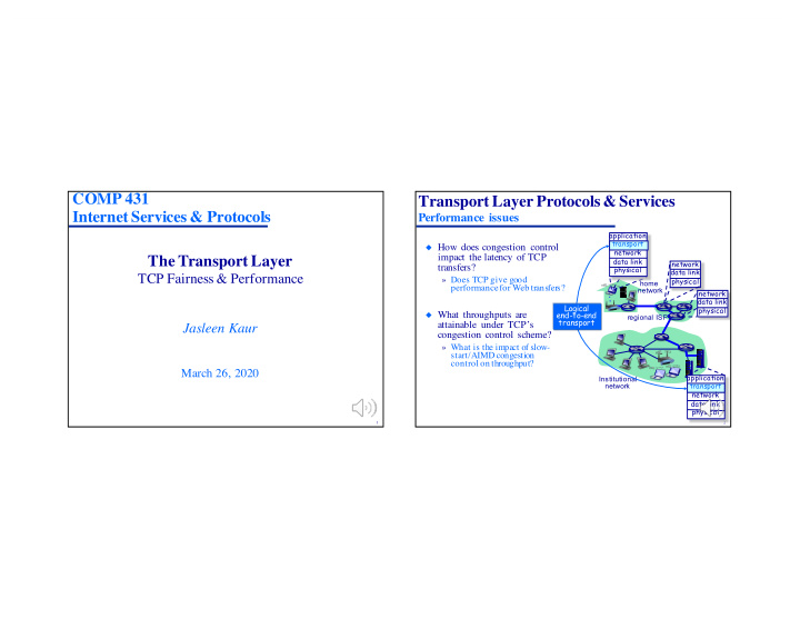 comp 431 transport layer protocols services internet
