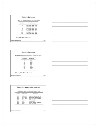 Machine Language  Very difficult to understand !  Flaxer Eli - Computer Architecture  Ch 3 - 1