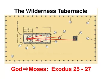 The Wilderness Tabernacle  God    Moses:  Exodus 25 - 27  The Wilderness Tabernacle  Moses Builds