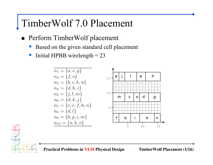 timberwolf 7 0 placement