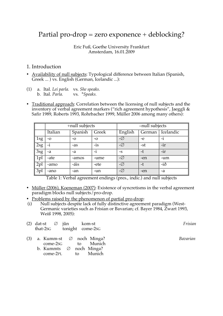 partial pro drop zero exponence deblocking