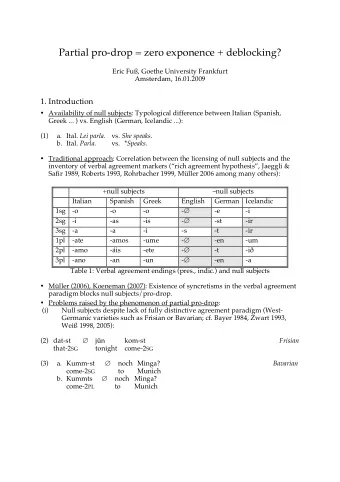 Partial pro-drop = zero exponence + deblocking?  Eric Fu, Goethe University Frankfurt  Amsterdam,