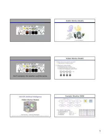 1 X 1 X 2 X 3  Ghostbusters HMM  Chain Rule and HMMs E 1 E 2 E 3  P(X 1 ) = uniform  1/9  1/9